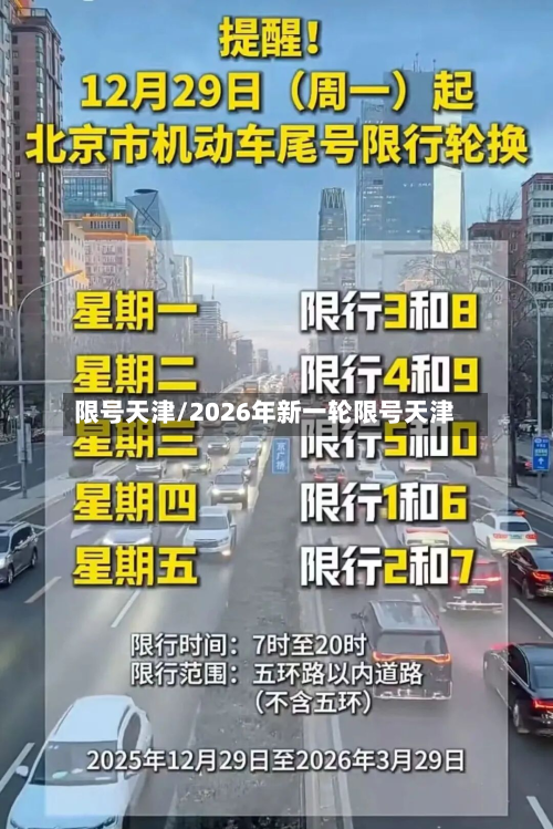 限号天津/2026年新一轮限号天津