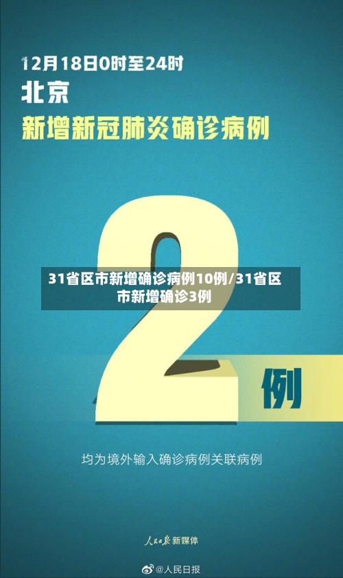 31省区市新增确诊病例10例/31省区市新增确诊3例-第2张图片