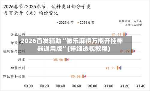 2026首发辅助“微乐麻将万能开挂神器通用版	”(详细透视教程)-第2张图片