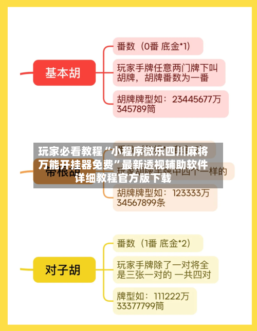 玩家必看教程“小程序微乐四川麻将万能开挂器免费”最新透视辅助软件详细教程官方版下载-第2张图片