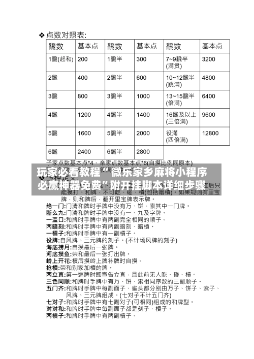 玩家必看教程“ 微乐家乡麻将小程序必赢神器免费”附开挂脚本详细步骤-第2张图片