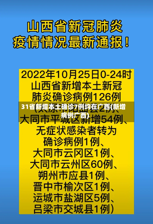 31省新增本土确诊7例均在广西(新增病例广西)-第3张图片