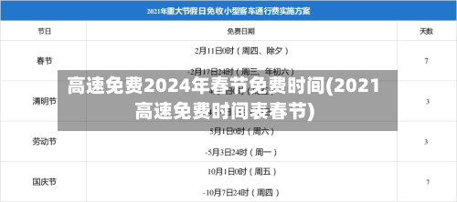 高速免费2024年春节免费时间(2021高速免费时间表春节)