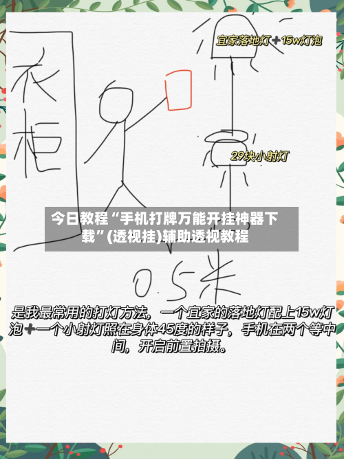 今日教程“手机打牌万能开挂神器下载	”(透视挂)辅助透视教程-第2张图片