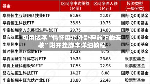可用版本“情怀麻将外卦神器下载安装”附开挂脚本详细教程-第2张图片