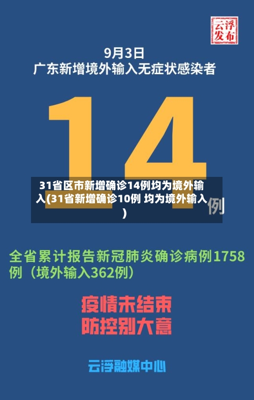 31省区市新增确诊14例均为境外输入(31省新增确诊10例 均为境外输入)-第2张图片